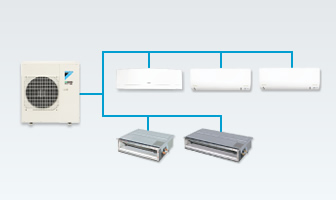 Daikin Multi Head Systems